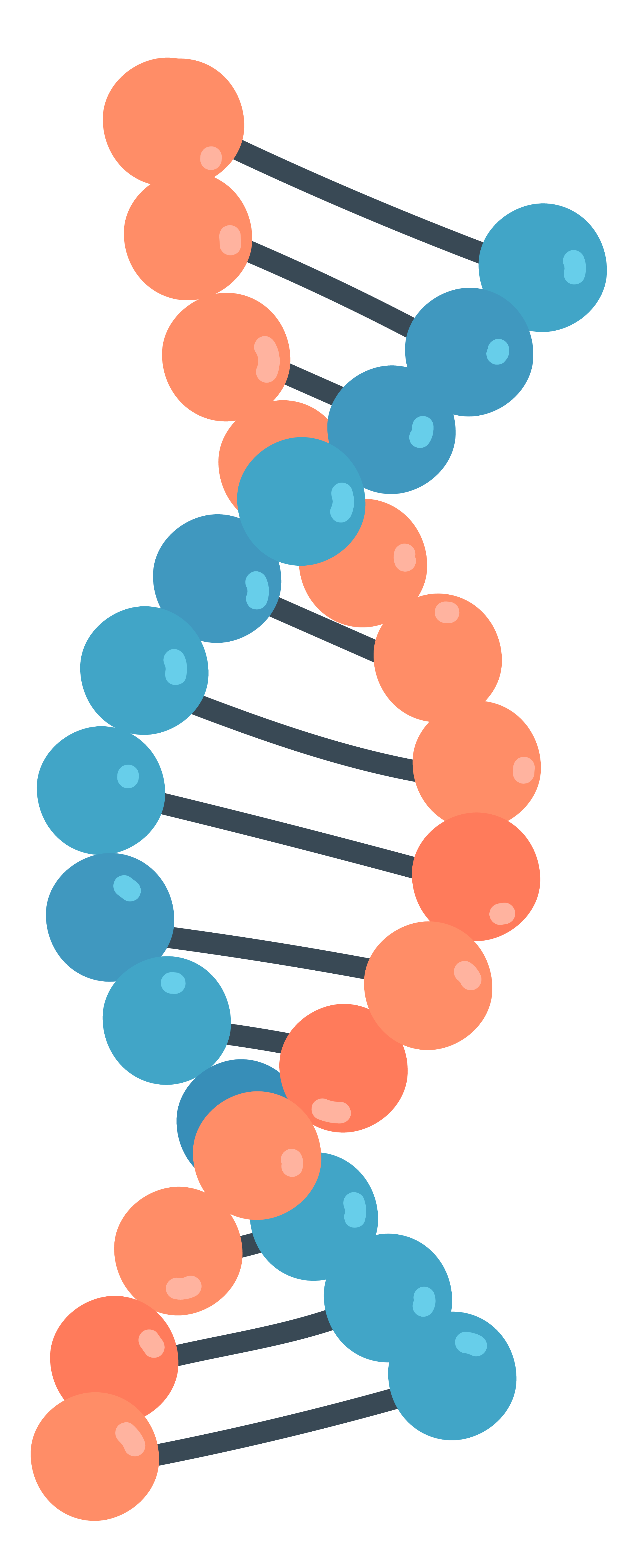 DNA